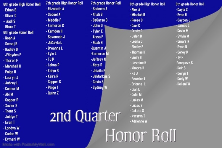 2Q Honor Roll
